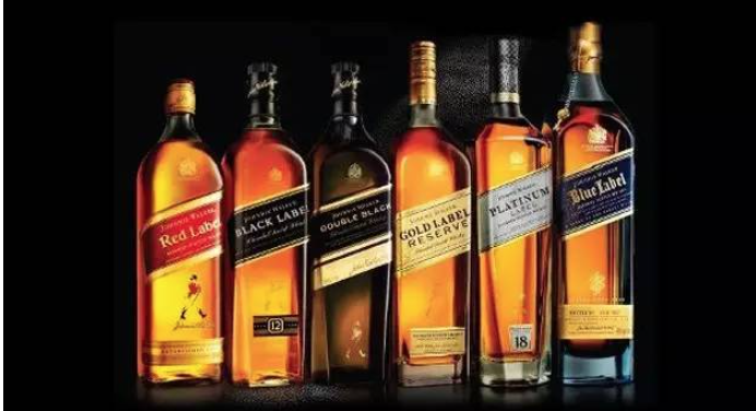 The Most Expensive Whisky Brands In The World 2021