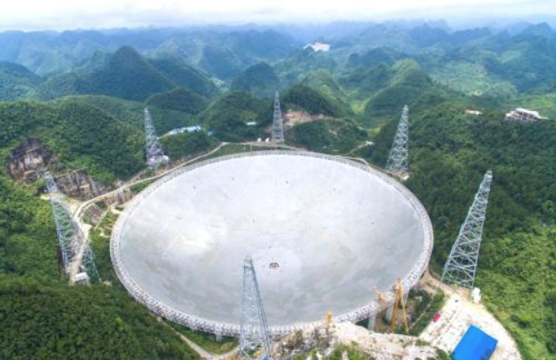  largest radio telescope | Radio telescope china Biggest telescope